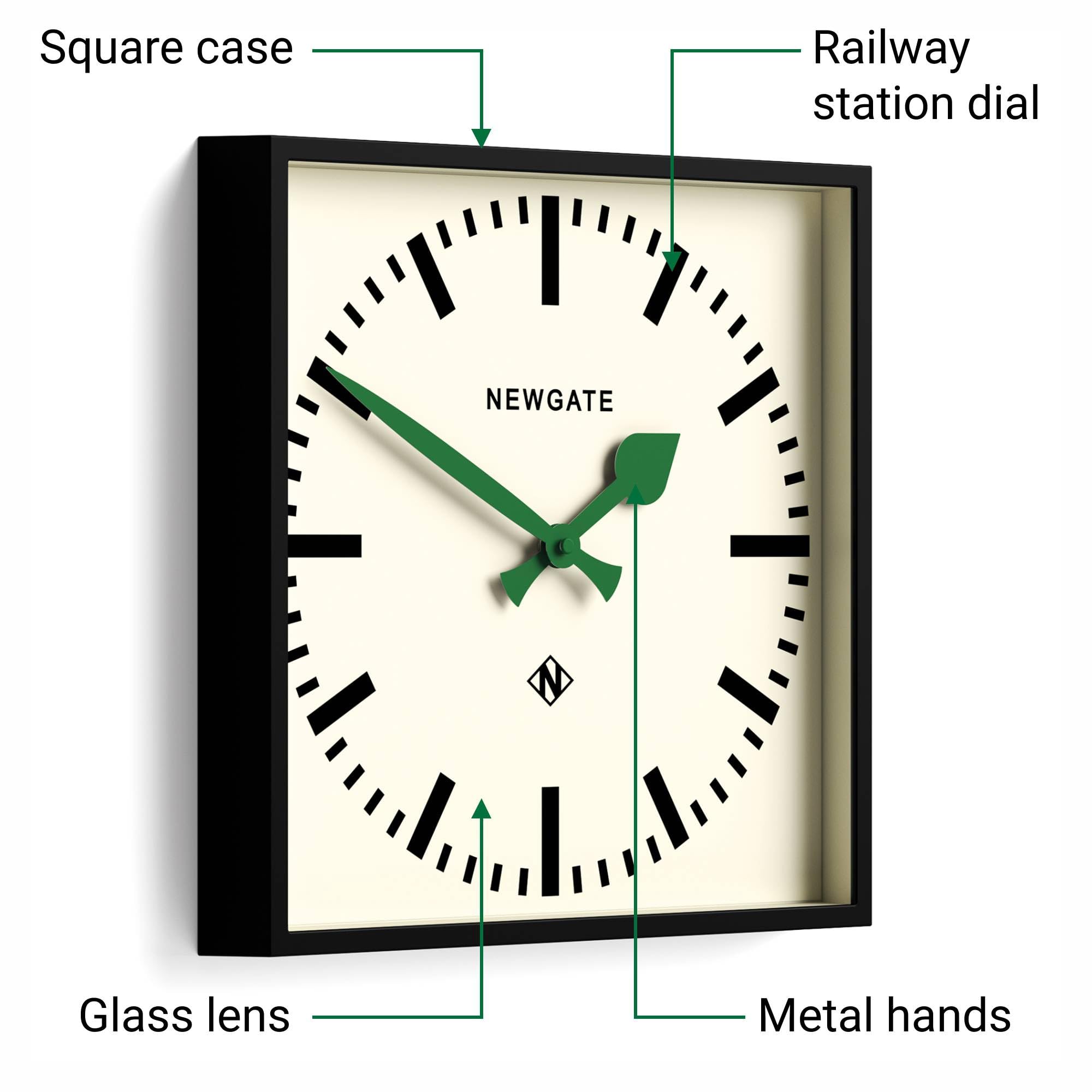 Amazon.com: NEWGATE® Number Five wall Clock | Square Retro